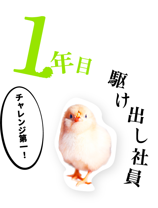 1年目駆け出し社員